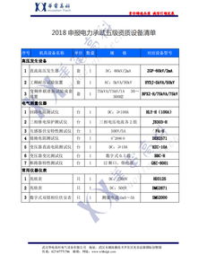 2019电力承试五级资质高压试验设备清单解析